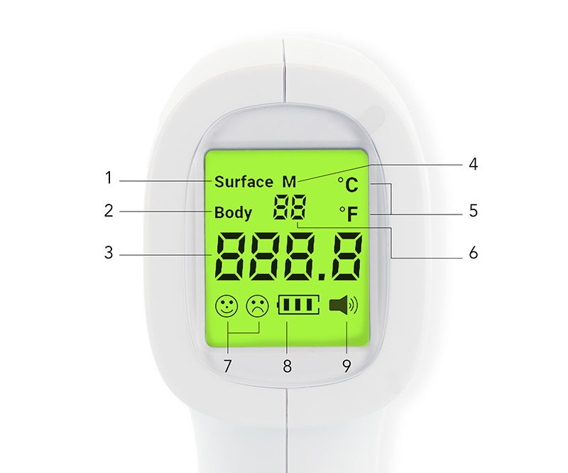 Thermometer mit akustischem Signal